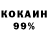 Кетамин VHQ Gaukhar Kakabaeva